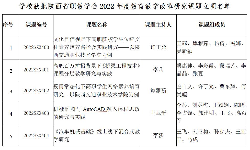 球员职业生涯规划成为重要课题