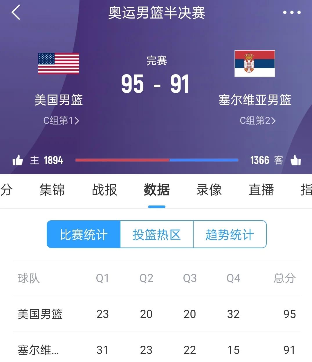 开云体育登录-沃尔夫斯堡客场未能获胜，积分榜位置下滑的简单介绍