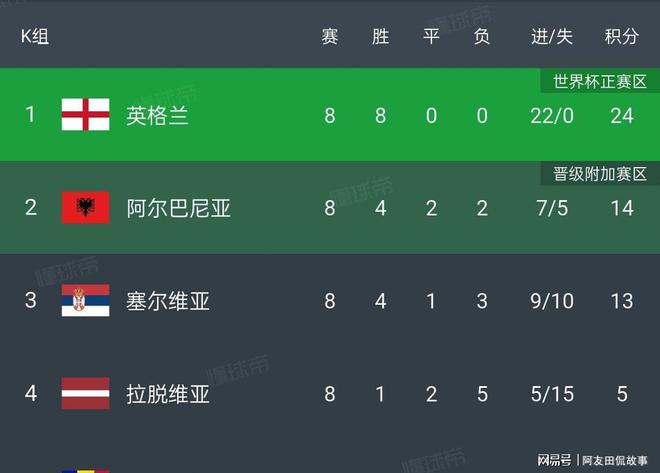 欧预赛实时报道：比赛场面惊险曲折，胜负悬念的简单介绍