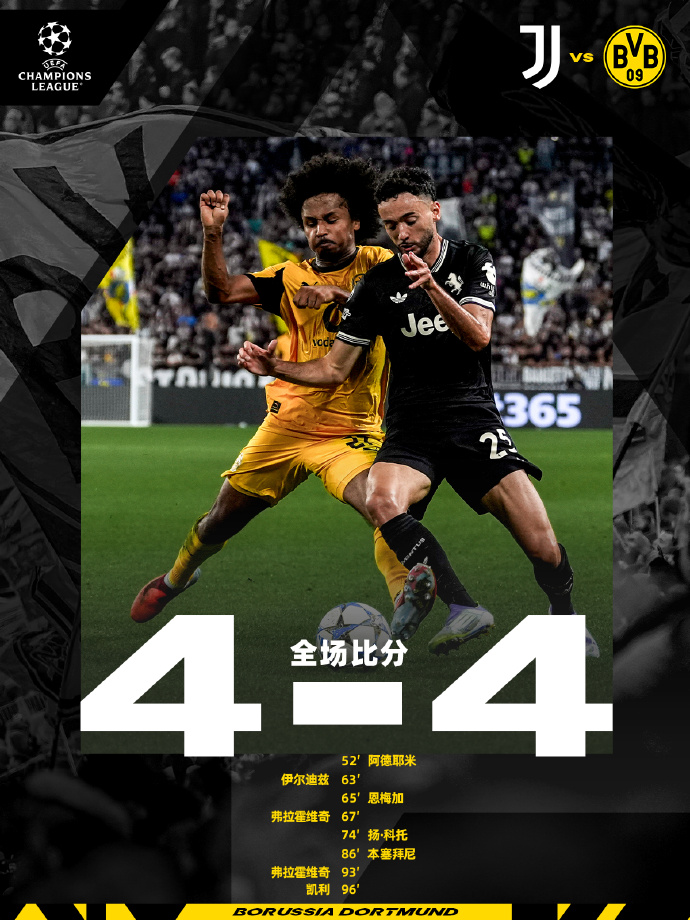 惊心动魄!尤文逆转多特晋级欧冠八强 惊心动魄!尤文逆转多特晋级欧冠八强